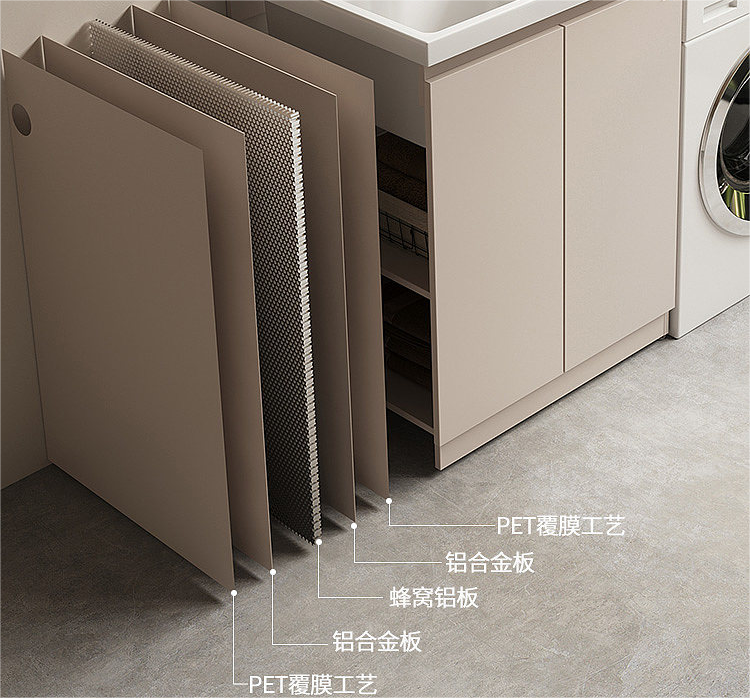 全鋁家具|全鋁柜子|訂制|全鋁浴室柜